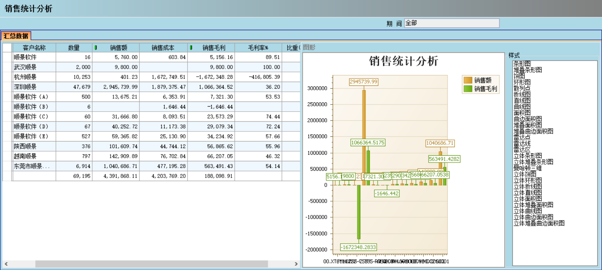 华体会网页版页面登录-华体会（中国）
应“避繁就简”