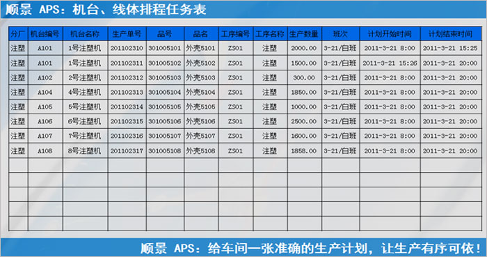 华体会网页版页面登录-华体会(中国)
执行的过程中会遇到什么问题?